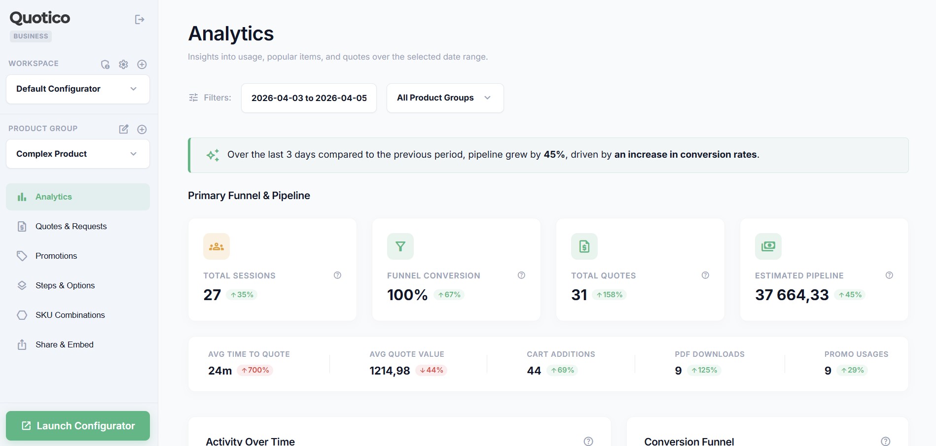Quotico Administrator Dashboard Preview
